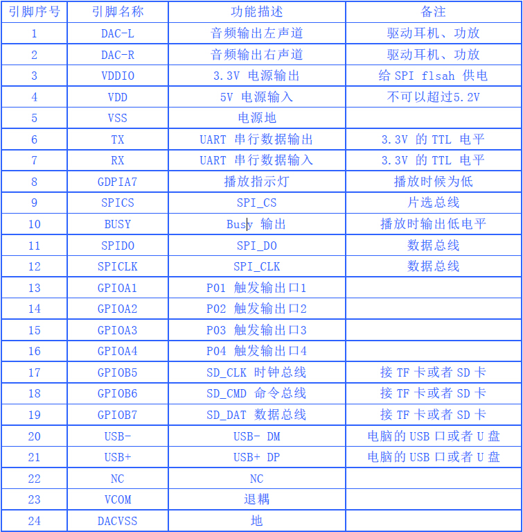 DB电竞·(中国区)官方网站